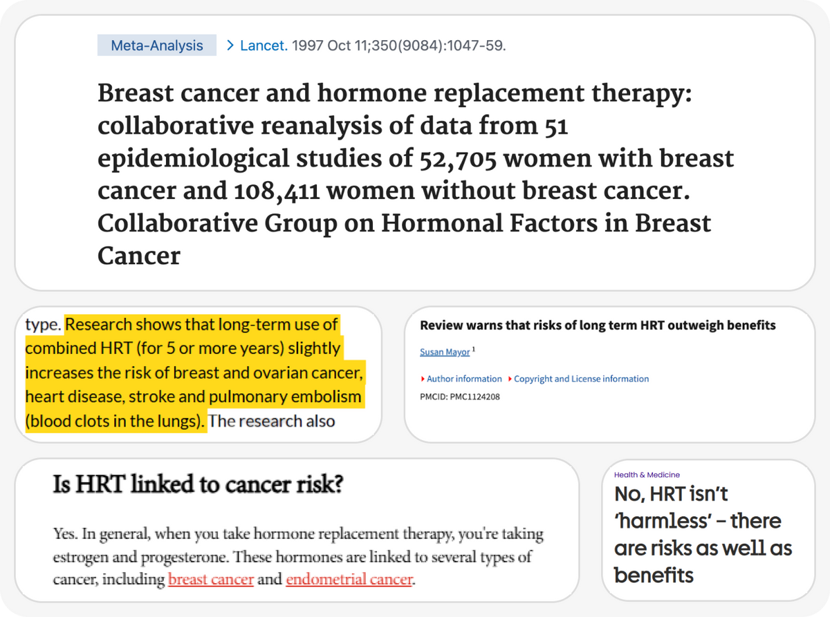Research on the risks of hormone replacement therapy